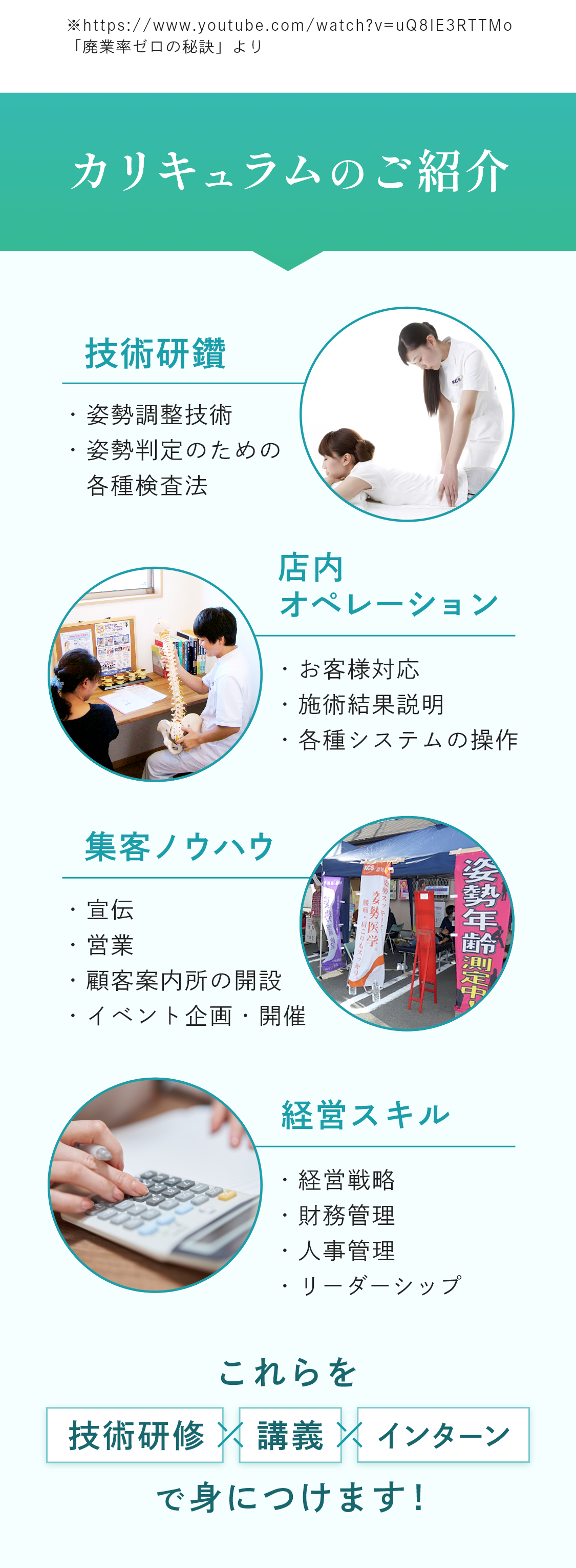 カリキュラム紹介